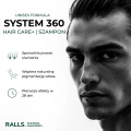 Ralls kuracja przeciw siwieniu