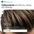 kuracja przeciw wypadaniu dzień 15+