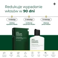 kuracja Ralls przeciw wypadaniu włosów
